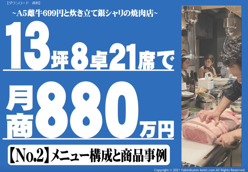 【無料DLテキスト】坪月商67万円売る焼肉店のメニュー構成と商品事例